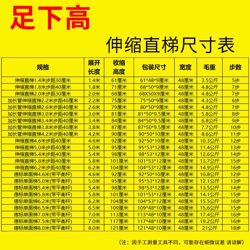 足下高加厚铝合金伸缩梯单面梯家用折叠梯阁楼楼梯竹节梯工程梯子
