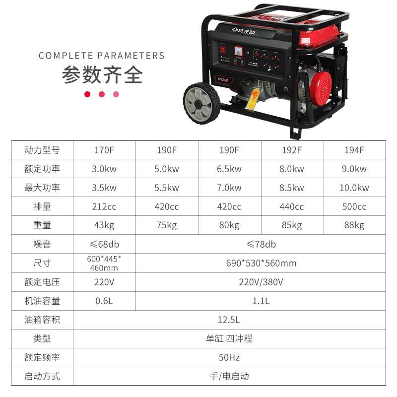 汽油发电机220v/380v家用便捷式小型工业级应急3-10千瓦手电启动图片