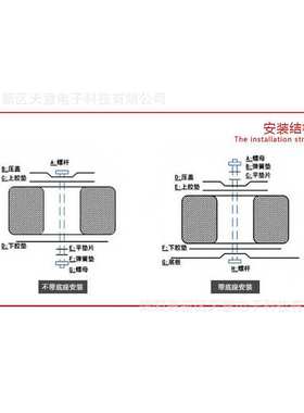 环形变压器3500VA 定 制单相环形变压器 交流电源变压器 可定 制
