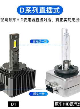 汽车Led大灯D系列直插款一体化D1S D2S D3S D4S D5S D8S透镜专用