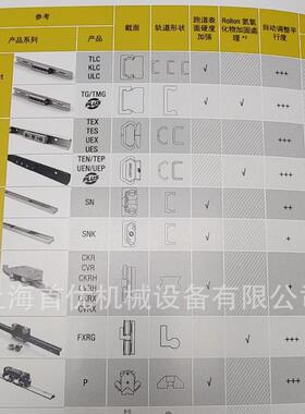 ROLLON罗勒 导轨滑块 RNVG18 RNPG18 RNUG18 RAVG18 RAUG18