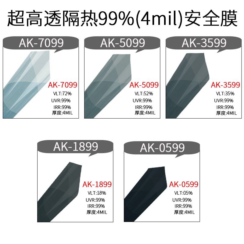 厂家直销汽车4mil安全防爆高隔热太阳膜车窗前后挡隐私玻璃保护膜