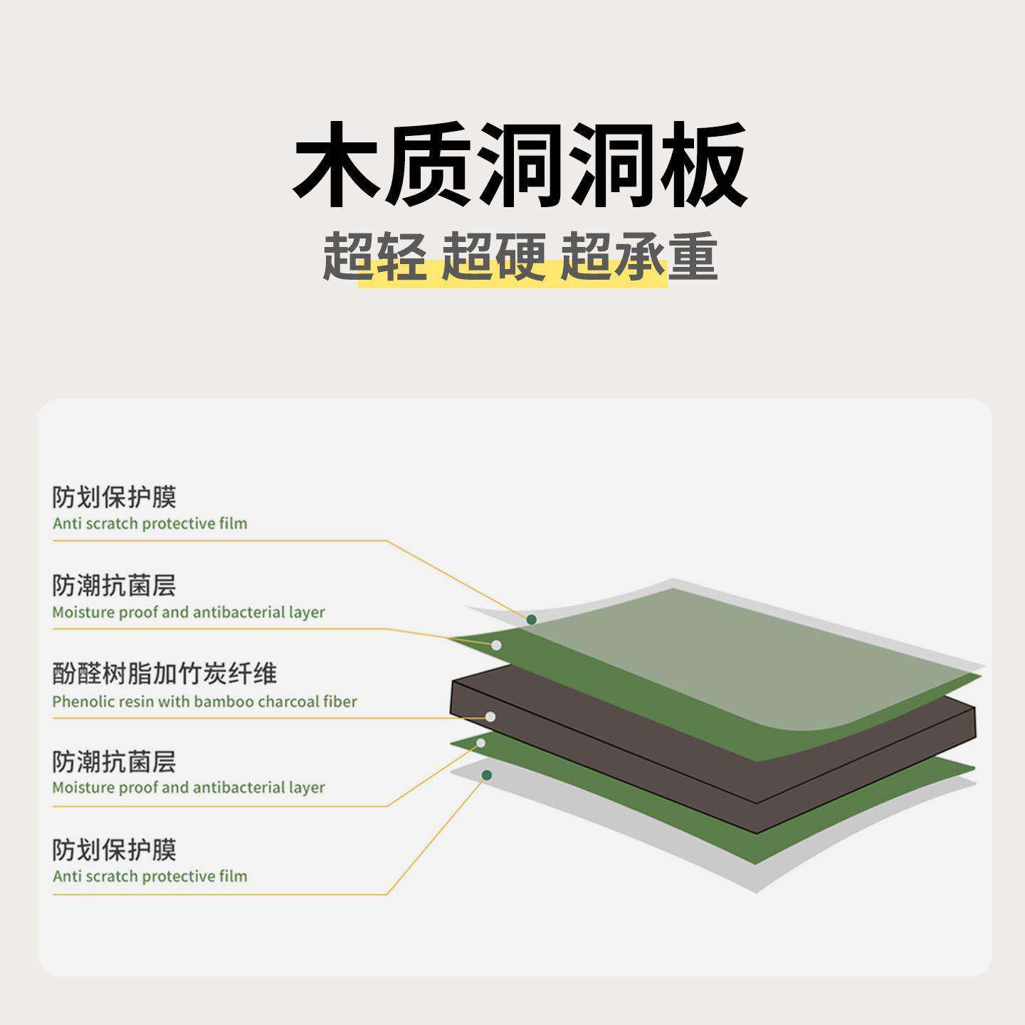 洞洞板无边厅框多功木质客能RDI分销现货工厂直发玄关厨房