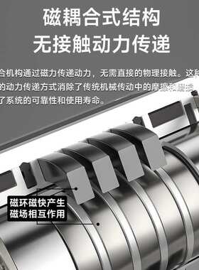 CY3R6/10/15/20/25/32/40缸径CDY1R CY3R SMC型无杆磁偶式气缸