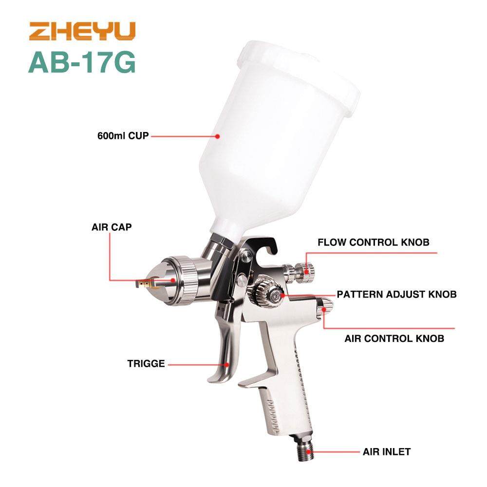电商订牌AB-17G上壶汽车环保省漆喷枪AB-17S下壶汽车底漆喷枪