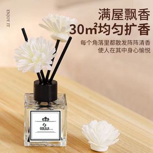 香薰1瓶 小熊群内0