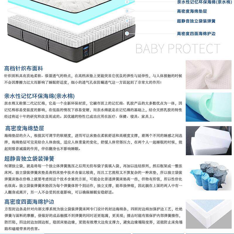 Evening五星级防螨高端护脊床垫独立弹簧慢回弹亲水记忆棉席梦思