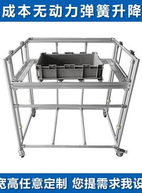 铝合金精益管线棒无动力弹簧升降架LCIA低成本自动化第三代精益管