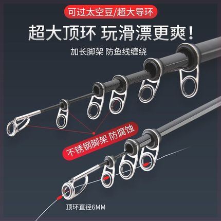 戏渔郎7号矶钓竿超硬轻矶杆大导环远投滑漂矶竿手海两用竿19机杆