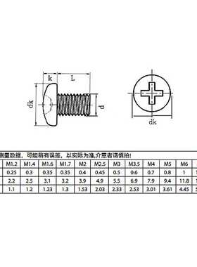 加硬PM黑十字圆头螺丝电子小螺丝盘头机牙钉螺栓m2M2.5M3M4