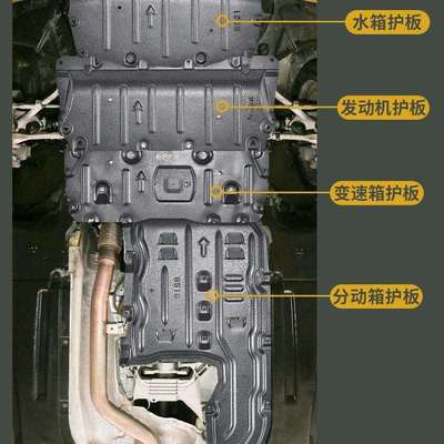 跨境下护板 Cayenne Mercedes E Class GLE X5 series skid plate