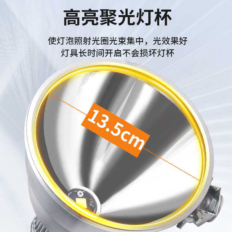 俱竞阳LED头灯外接12V电源户外露营可调焦距进山夜间施工照明灯