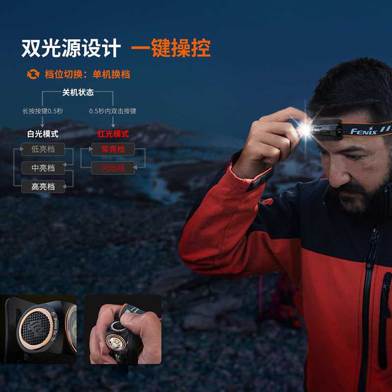FENIX菲尼克斯HM23轻型户外夜跑头戴式头灯越野跑LED中白AA电池