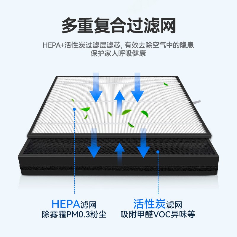 适配泰拉蒙空气净化器滤芯KJ600F-S89/S76/S880复合滤网AF599/399