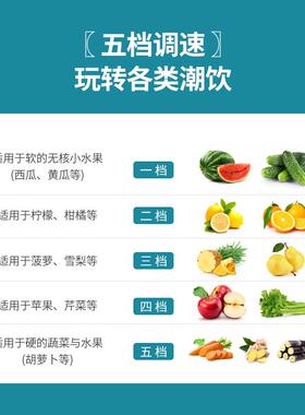 日本甘蔗榨汁机商家用渣汁分离全自动多功能大口径姜汁西芹菜水果