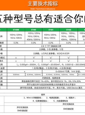 手持高精度lcr数字电桥et430-433系列频率100KHz测电感电容电阻表