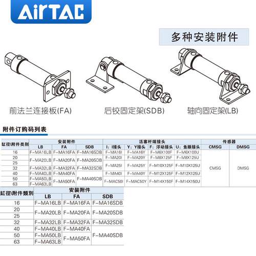亚德客小型迷你气动气缸不锈钢MA16X25X50X75X100X125X150X175S