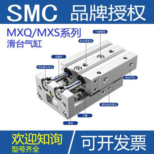 SMC滑台气缸MXQ/MXS6/8/12/16/25L-10/20/30/40/50/75/100/AS