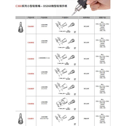 西班牙JBC C360-004 吸锡嘴?1,2 M C360004 DS360-A 小型吸锡手
