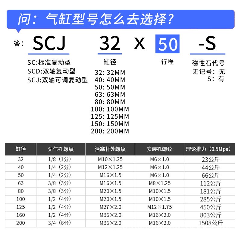 SCJ可调行程标准气缸32-40-50-63X25X50X100X150气动大全大推力