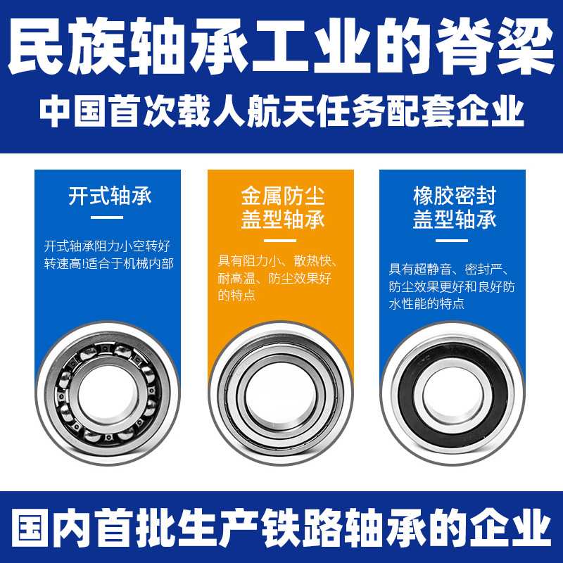 LYC 洛阳轴承集团 6016 6017 6018 6019 6020 6021 6022 E 2Z 2RZ