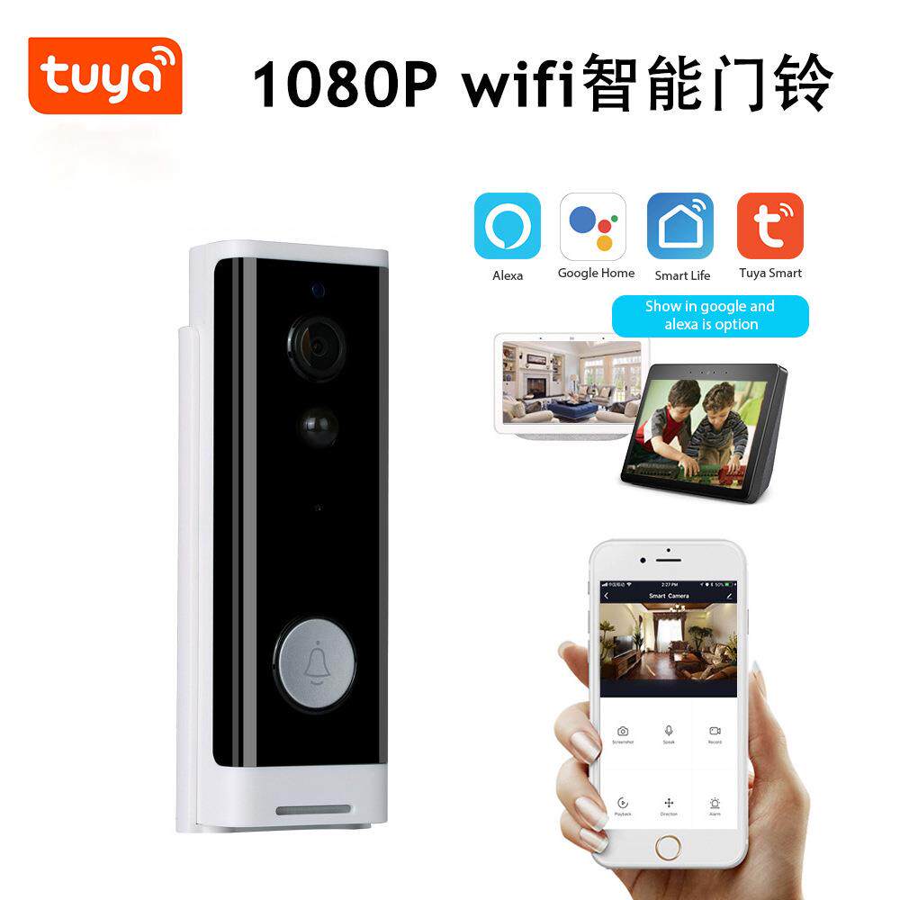 涂鸦智能wifi1080P网络