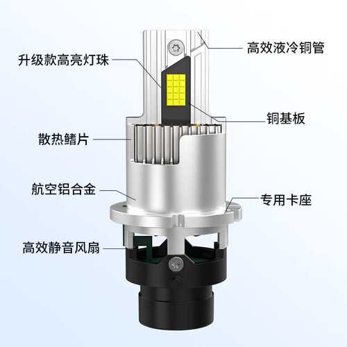 汽车led大灯直插一体D1S led灯泡D2S/D3S led车灯D4S/D4R汽车大灯