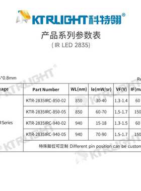 2835红外IR850nm发射管 LED2835红外850灯珠 2835红外0.5w