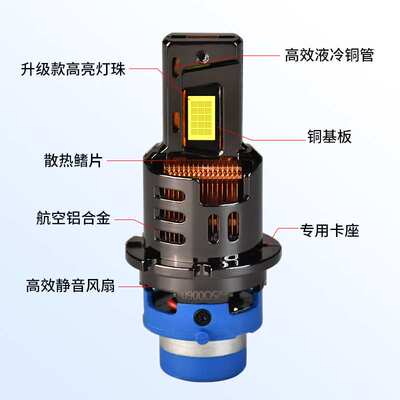 汽车LED大灯D2SD4S直插一体汽车大灯D2RD4R无损安装超亮led汽车灯