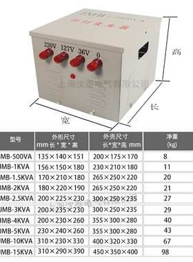 行灯照明变压器380v220转127v36变24vJMB5000va3000va1000va10KVA