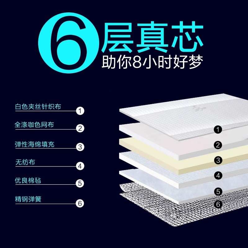 晨运床垫1.8m床双人床弹簧偏硬席梦思床垫1.5米两面可用型1.2m