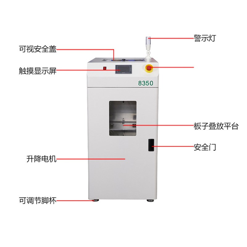 真空吸板机光单面裸基PCB生产流水线双轨上料SMT设备全自动吸板机