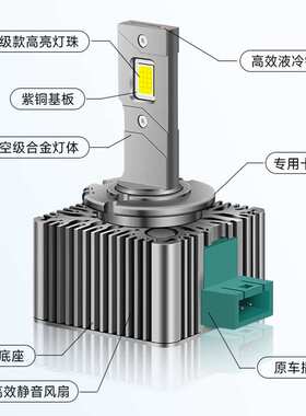 双铜管汽车led大灯直插式D2Sled灯泡D4Sled汽车灯改装led汽车大灯