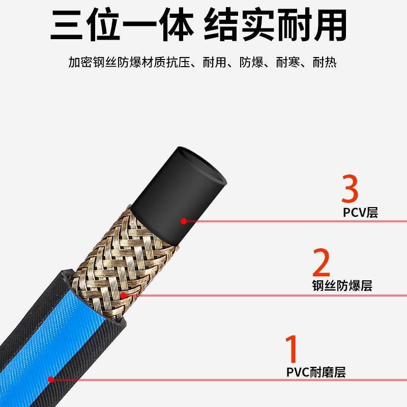 诺锐俊洗车水管接头钢丝防爆耐用
