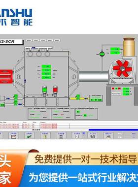PLC控制柜上位画面电控柜电控箱可按需制造量大价优配电柜