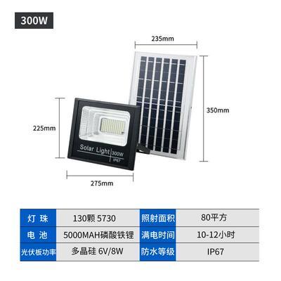 惠外民款led3000W50W800WXZC-m300庭院灯户路灯厂家灯直销