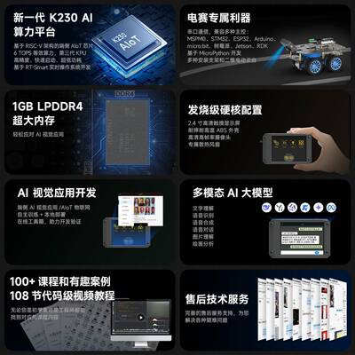 视K230觉块DSMAI人工能开发板CanMV人脸识别摄像模头传智感器超K2