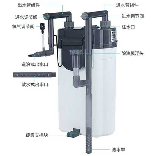 松宝鱼缸过滤器壁挂式过滤桶三合一外置过滤器小型草缸外挂循环泵