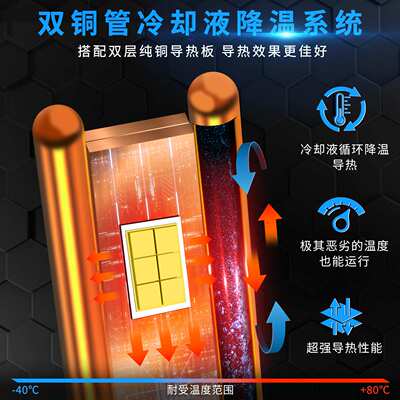 70W大功率黄金眼H11双铜管9006汽车led灯3000K黄光881雾灯PSX26W