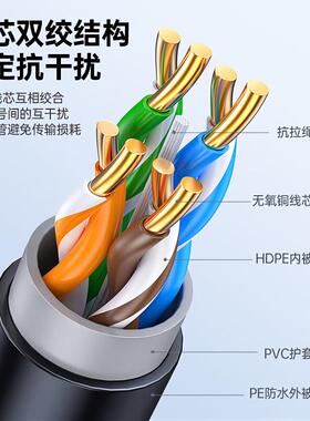 毕亚5兹超五类网线户外防摄像头监控带水PeOE供电cat5CGP非屏蔽30