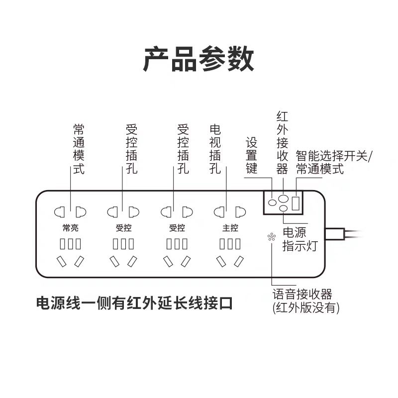 佳安宝电视机专用插排智能伴侣红外语音自动断电多孔接线板插线板