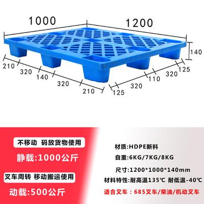 行家选网格潮九脚塑料托盘栈叉车周托板货物防板仓库ITG物流转垫