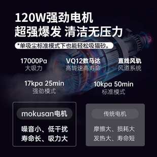 MOKUSAN无线吸尘器家用小型手持大吸力宠物猫毛吸拖扫洗地一体机