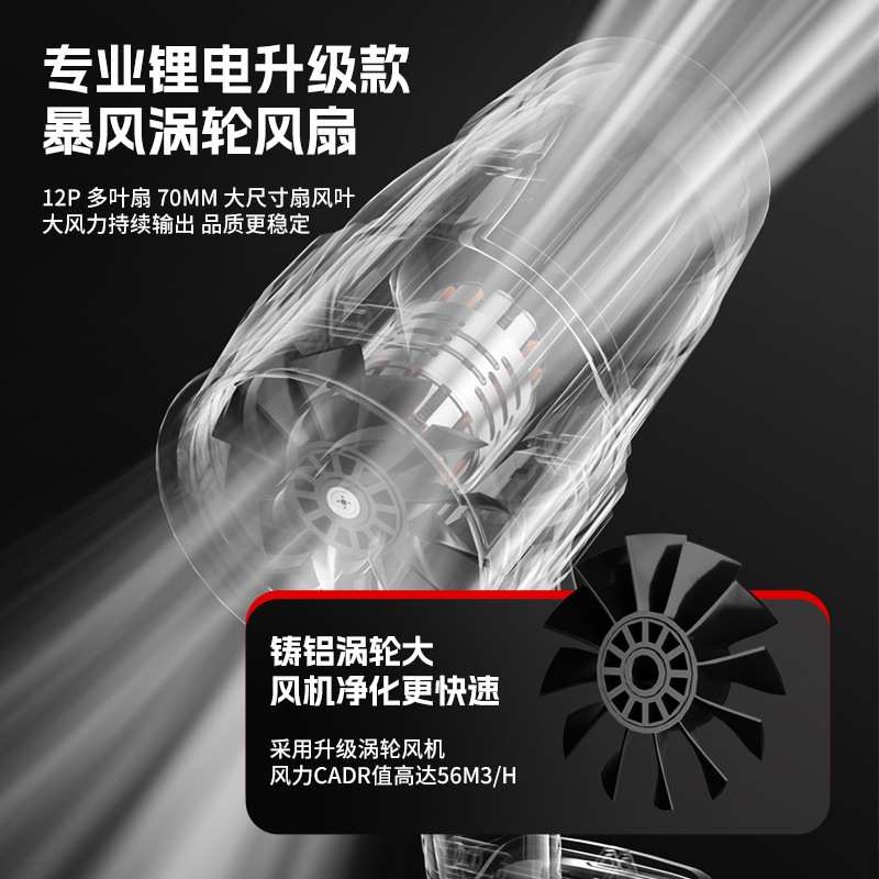 锂电大功率暴风机暴力涡轮风扇除尘洗车吹水家用手持小型鼓风机