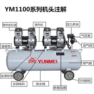 工业级大型无油静音空压机YM1100 230L高压木工喷漆洗衣店气泵