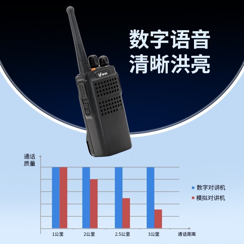 北峰数字对讲机PD108【抗干扰】防串频酒店安保手台商务无线电台