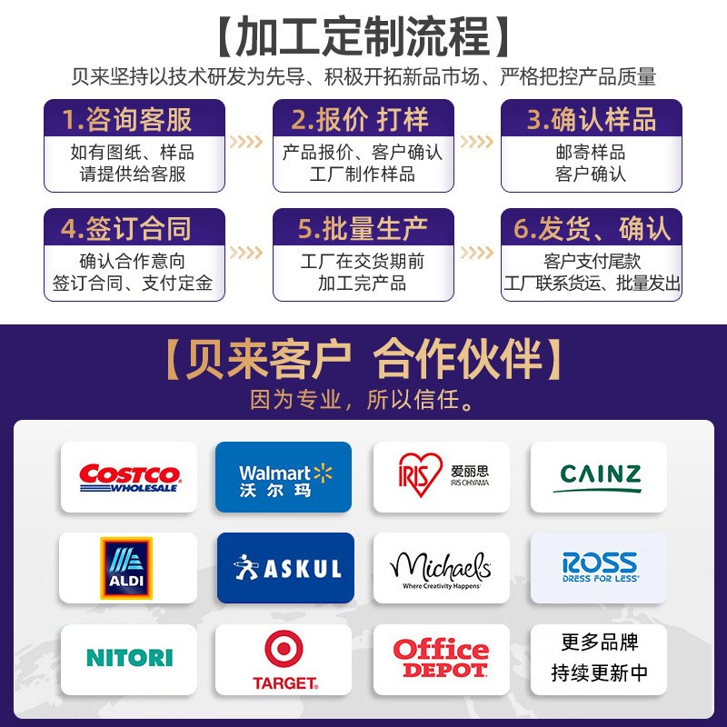 定制碎花款软木板照片墙背景墙木框挂式单面家用留言板图钉展示板