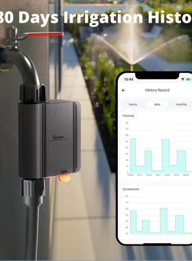 SONOFF Zigbee SWV智能水阀智能家居单出灌溉水阀APP遥控花园洒水