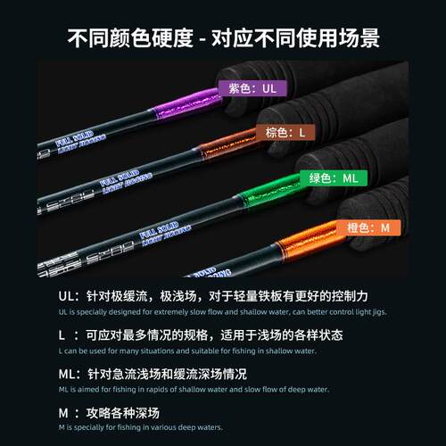伊酷达ECOODA青蓝二代全实心轻型铁板竿近海船钓底钓抽马鲛刀鲅竿