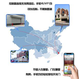 电动卷帘门车库门wifi远程手机开门遥控器卷闸门控制器电机控制盒